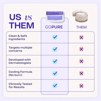 Virelle Beauty - GOPURE Total Body Sculptor